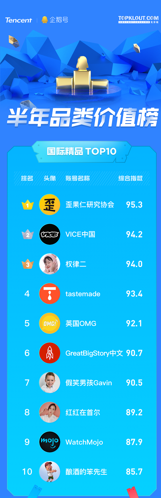 夕颜卡盟编号是什么揭秘身份认证新方法