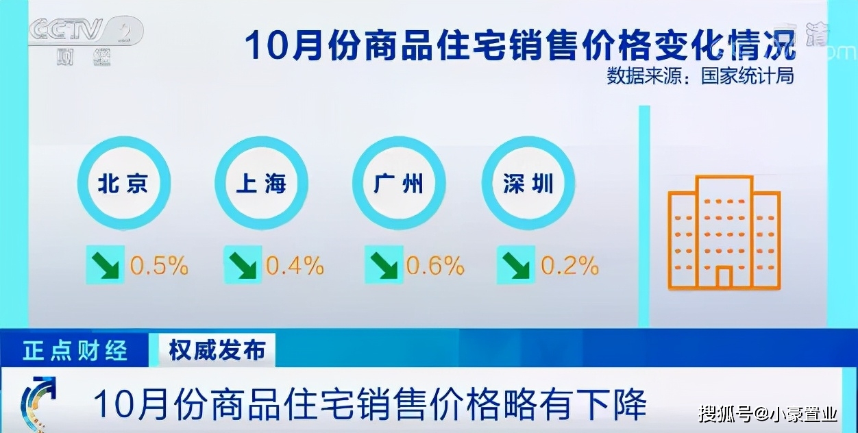 如何巧设卡盟商品售价吸引玩家眼球