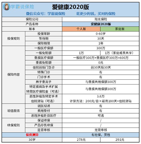 珲辉卡盟靠谱吗价格如何揭秘性价比