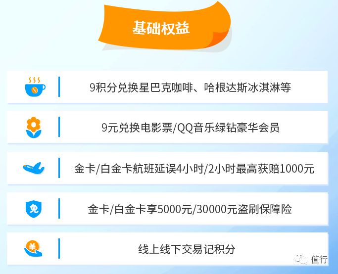 萌神卡盟真的能轻松赚积分吗新手必看