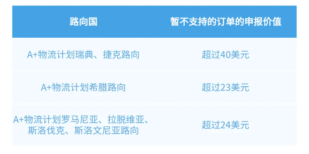 微淘卡盟靠谱吗能否信任它的平台服务