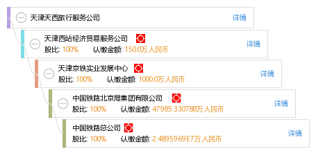 西谨卡盟信誉如何靠谱的服务选择吗