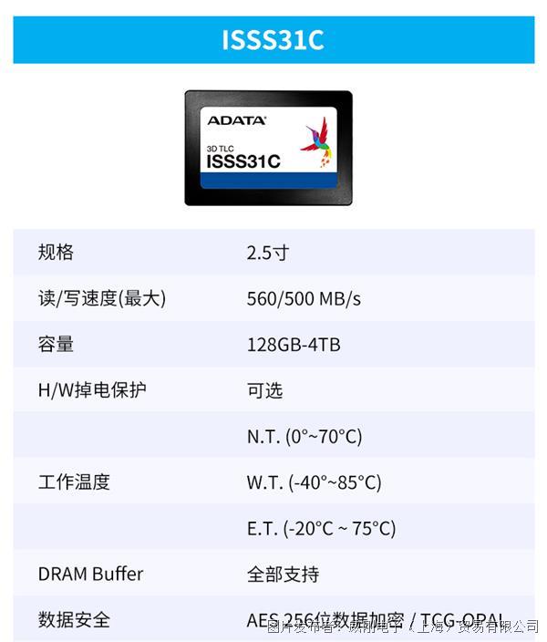 159卡盟专属网盘提供高效存储解决方案