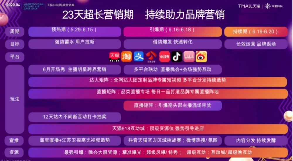 卡盟文创ers你的创意如何一键引爆流量