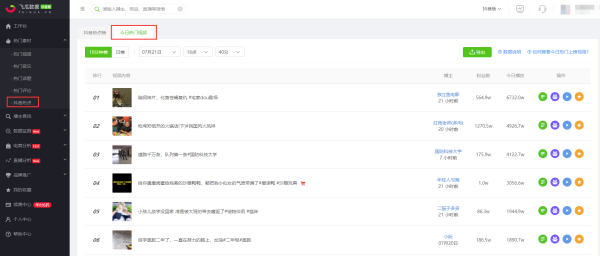 抖音播放量如何计算卡盟的算法你了解吗