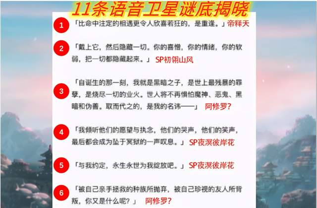 图卡盟沙丘之主谜底揭晓你猜对了么