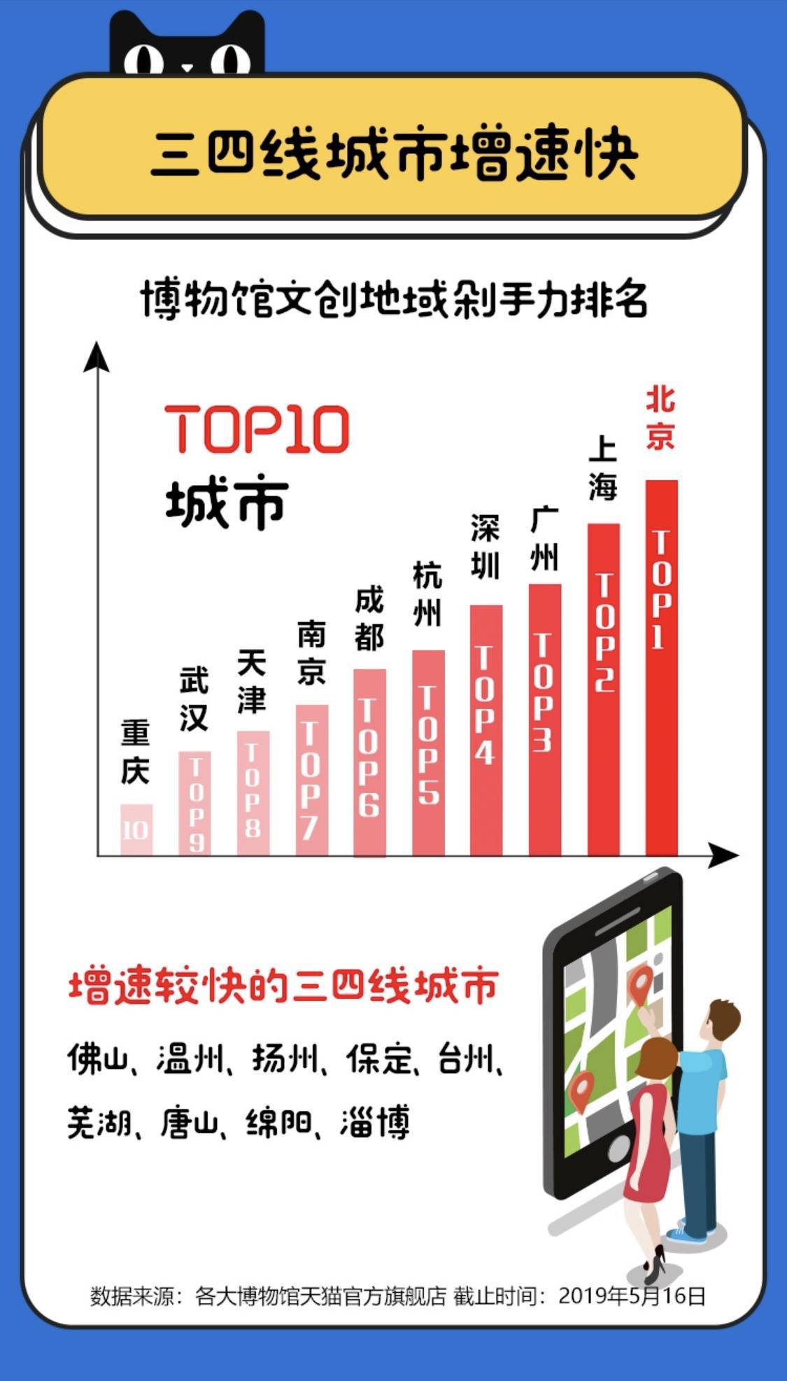 卡盟文创的卡片靠谱吗是真品还是仿冒