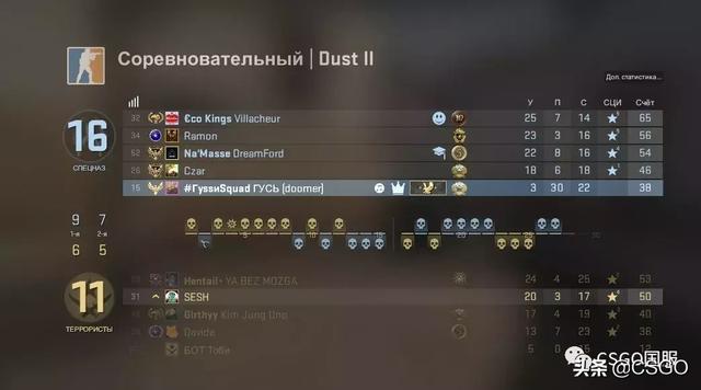 csgo皮肤插件卡盟你用过吗感觉怎么样