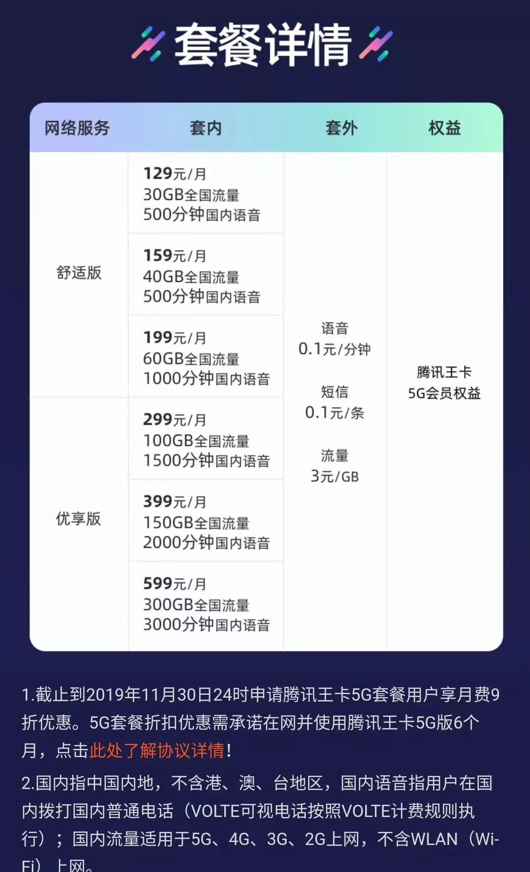 虎牙卡盟平台怎么选游戏套餐费用划算吗
