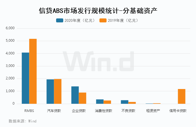 卡盟热门趋势有哪些哪些资源最受欢迎