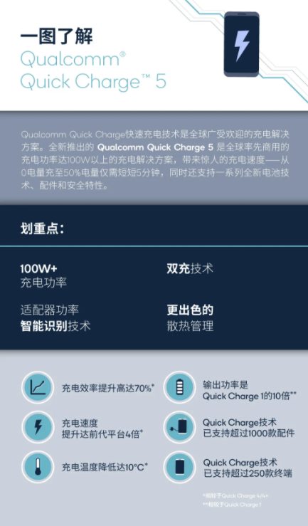qc卡盟平台快速解决支付难题提升效率
