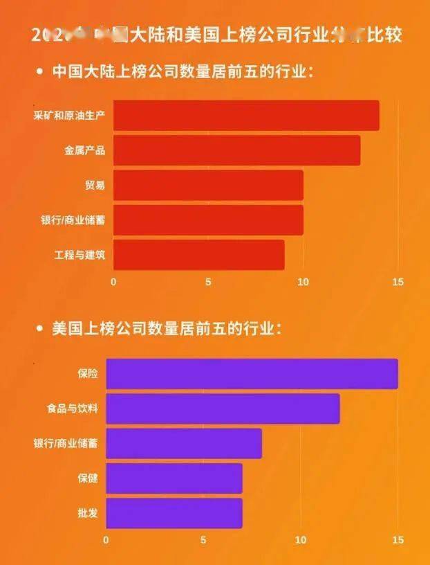 宇宙卡盟分站怎么选性价比哪家强