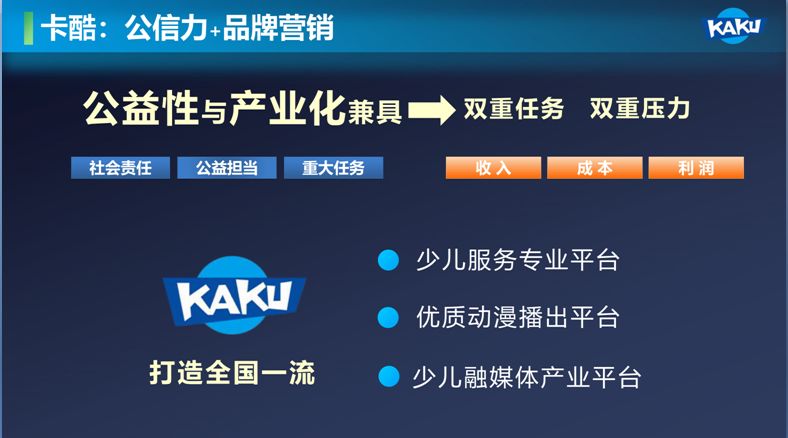 卡酷卡盟是做什么的网站游戏玩家必看