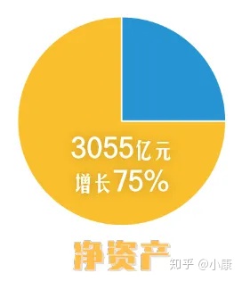 世界第一卡盟哪家强专业服务就选这家