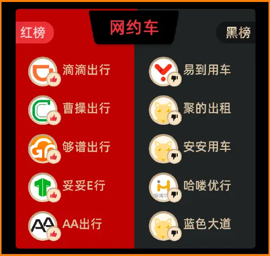 卡盟黑寿百年是什么味道让人如此好奇