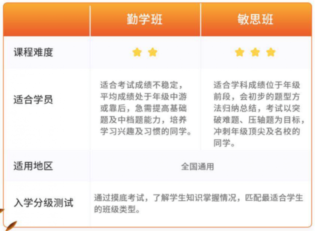 哪家卡盟平台勇夺行业领袖宝座优势何在