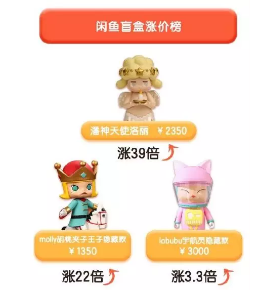 盟卡卡车神盲盒怎么玩隐藏款有哪些惊喜