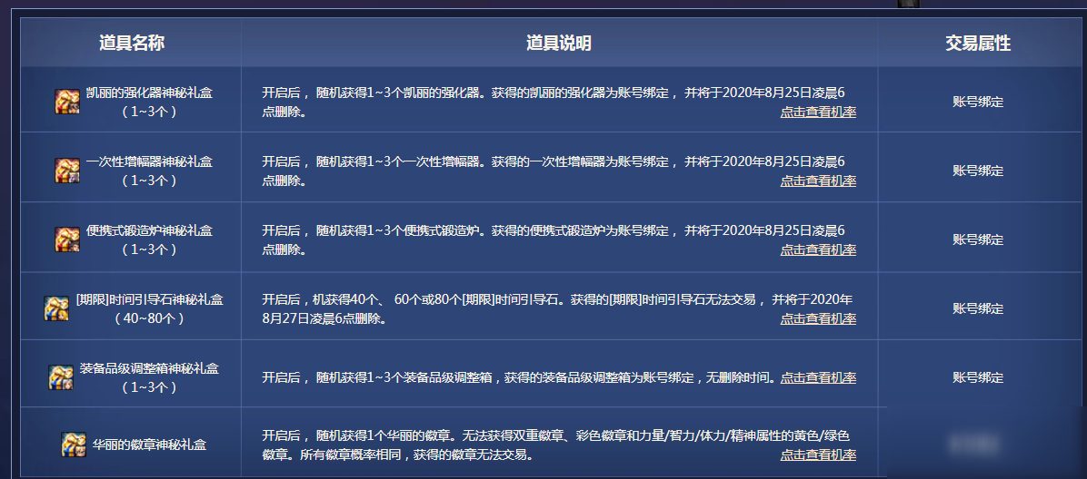 dnf卡盟3好用吗真实用户反馈分享讨论。