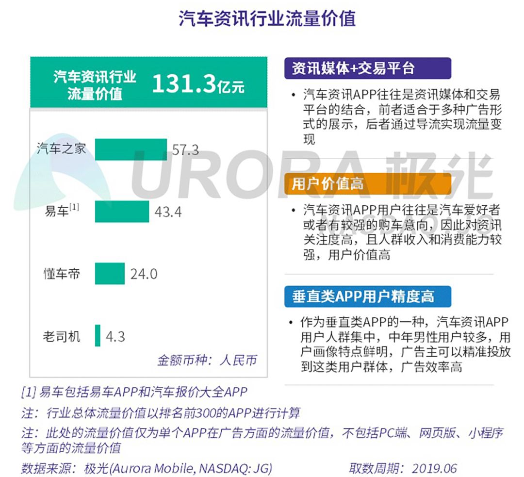 卡盟平台资源哪家强高性价比流量包推荐