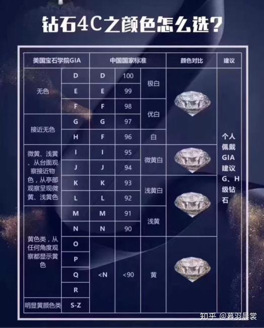 冰火卡盟开钻石怎么选性价比高的推荐