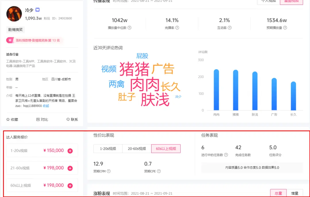 星少卡盟平台选它真的能省下大把银子吗