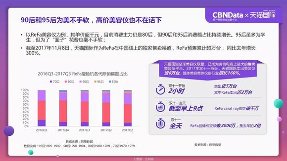 卡盟平台哪些产品最受欢迎你探索过吗