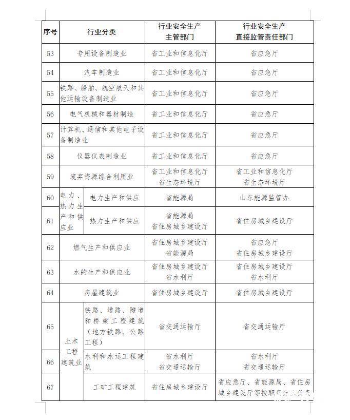 领域卡盟是啥小白必看行业术语大揭秘
