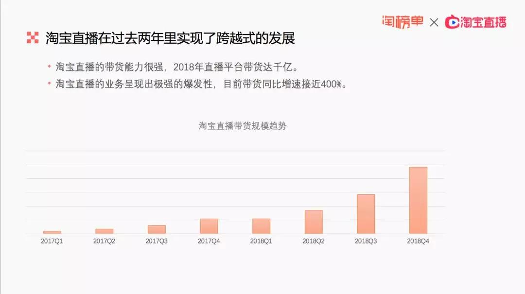 kg卡盟怎样运作轻松解析其背后原理