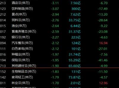 pdd业务卡盟网站如何选择专家建议参考