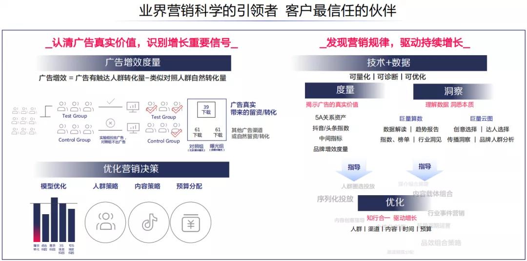 卡盟生意哪个时期最火现在入行还能赚吗