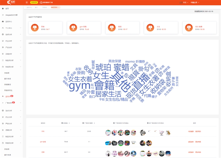 卡盟文创猫打造爆款文创产品你试过了吗