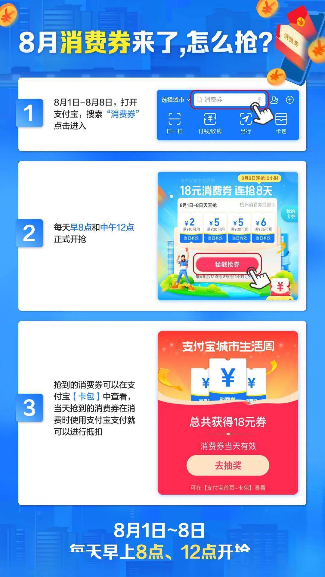 卡盟明日如何引领支付新潮流你会错过吗