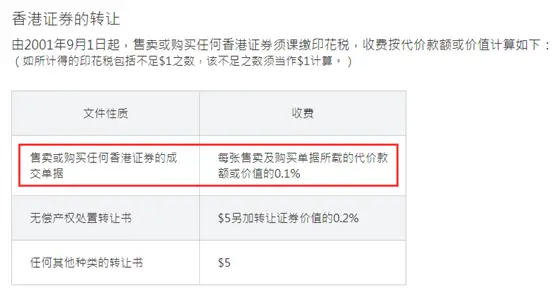卡盟网御多少流量你的网络安全交给我