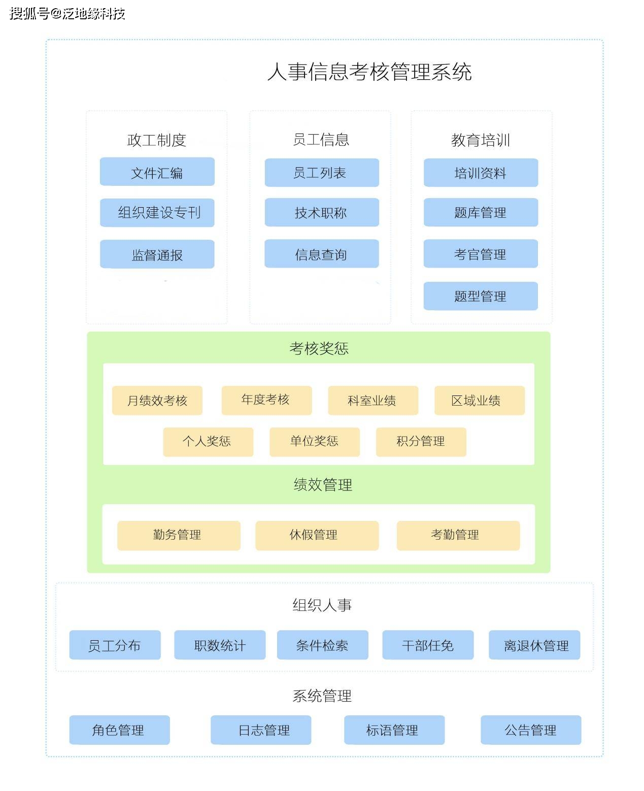 战区辅助卡盟哪家强能带来哪些实战优势