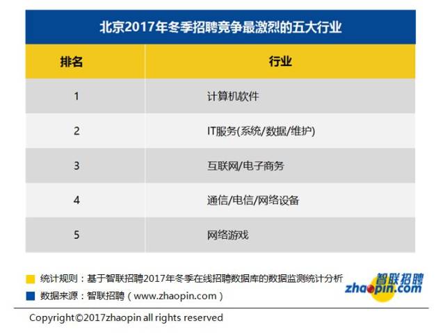 全国十大自助卡盟排行榜哪个平台最适合你