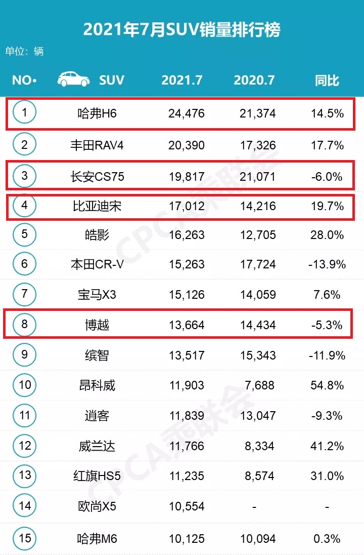 卡盟10元100q币充值大家说可信度高不高