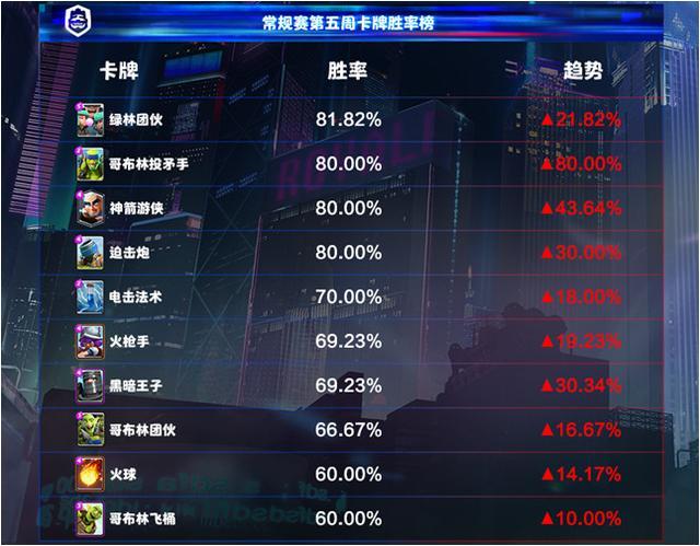 绝地盟卡辅助这款神器真的能提升胜率吗