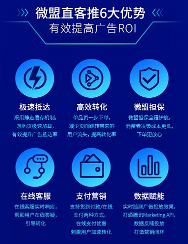 仕盟流量卡企业店如何解决企业流量难题