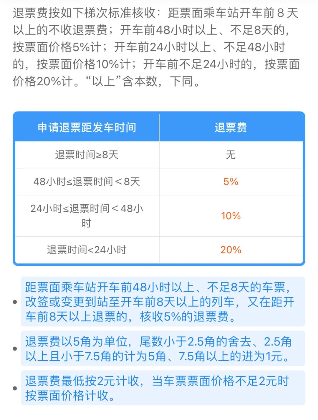 卡盟年费显示怎么办轻松识别避免陷阱