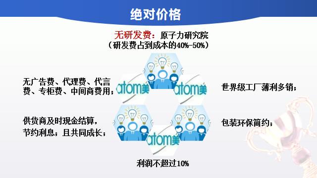 图卡盟的优势为何如此受商家青睐