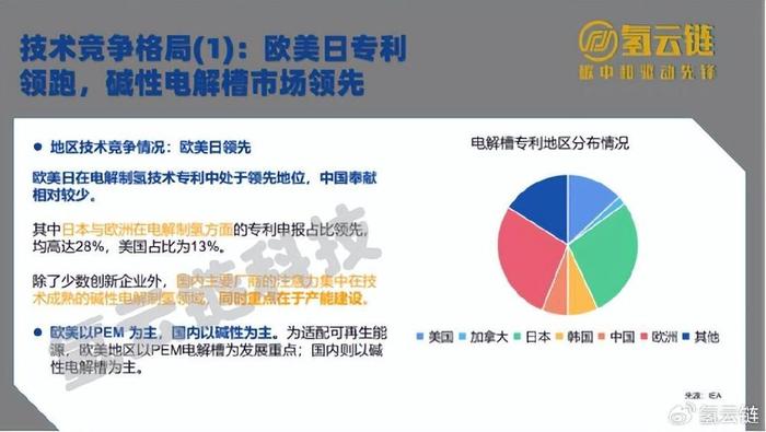 卡盟包菜真的能节省成本吗优势何在