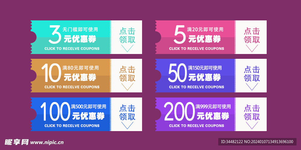 百世卡盟助力电商优惠券如何玩转购物车