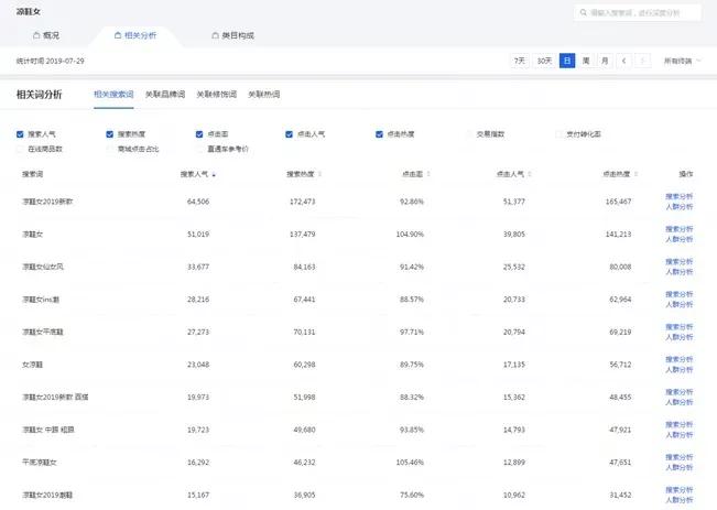 卡盟哪家强靠谱推荐流量稳定很重要