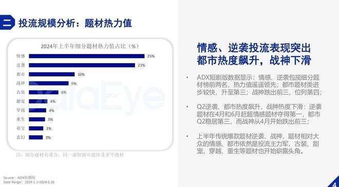 掌盟经验卡怎么买最划算有没有小技巧