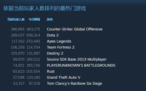 pubg追踪者卡盟别让数据拖累你的战绩