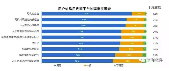 3344生生世世卡盟好用吗用户评价大公开