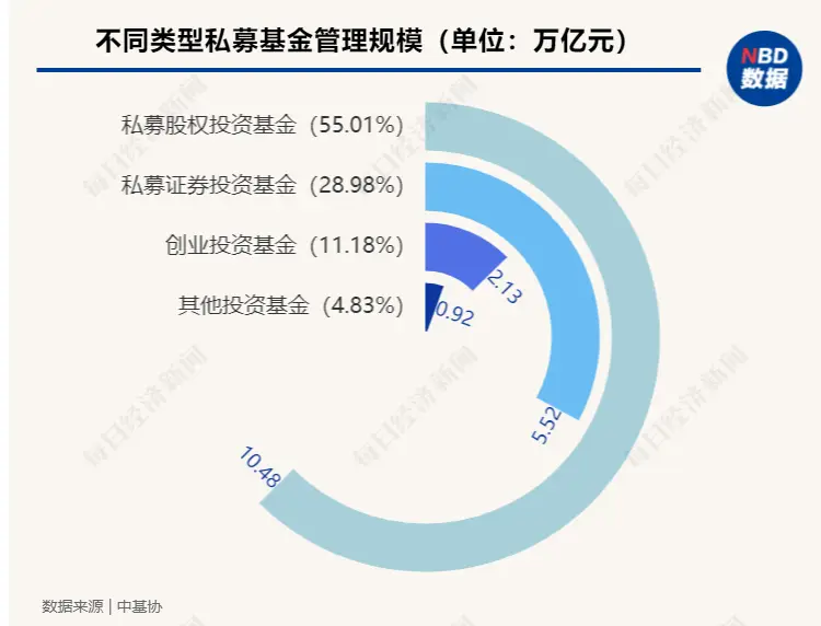 卡盟究竟是不是传销它的盈利模式靠谱吗