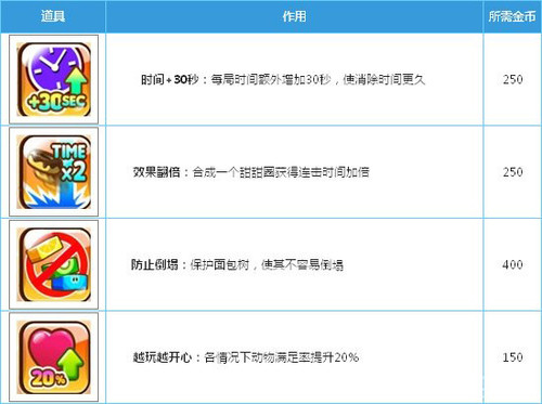 图卡盟直播怎么玩新手必看技巧大揭秘