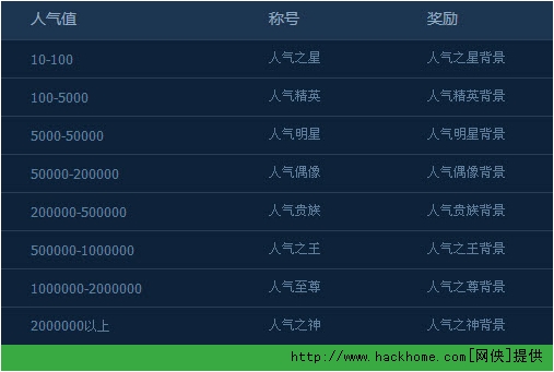小心b站刷人气值观看人数卡盟会封号吗