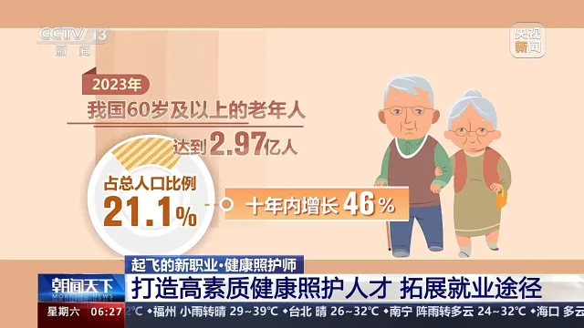 远盟康健护工卡你的护理工作好帮手
